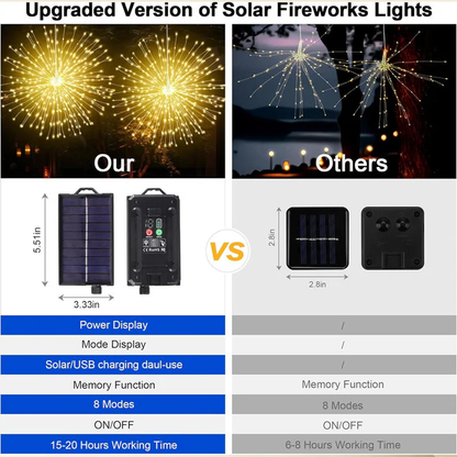 💥2026 Summer Best Hot Sale  🎁Buy 2 Get Free Shipping